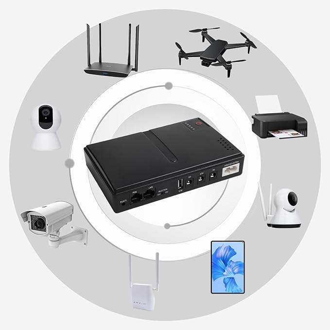 PowerGuard™ MIni Inversor para Routers